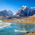 Sikkim